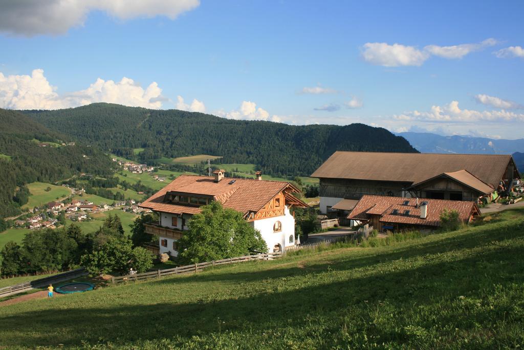 Neu-Schoetzerhof Meltina Cameră foto